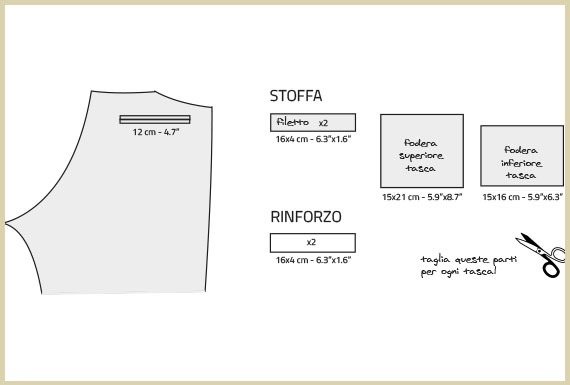 Come cucire una tasca a doppio filetto (o tasca profilata) sui pantaloni